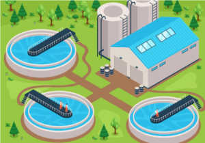 sewage treatment facilities